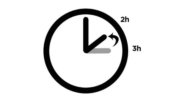 Maroc : L’horaire d’été (GMT+1) maintenu jusqu’au 27 octobre 2013