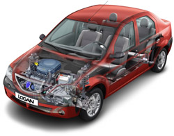 Dacia Logan, un plus pour les équipementiers