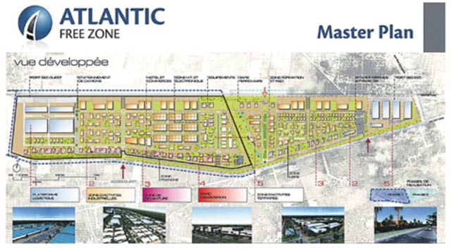 Atlantic Free Zone Investment