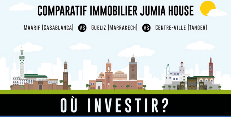 Immobilier : Maarif plus cher que Gueliz