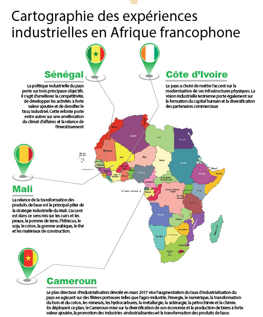 industrielles-en-Afrique