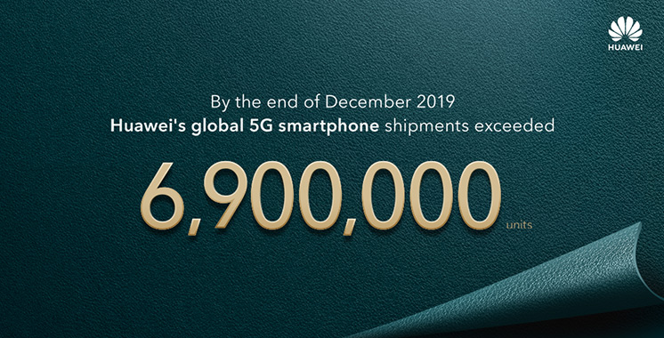 Technologies 5G : Près de 6,9 millions de smartphones Huawei vendus en 2019
