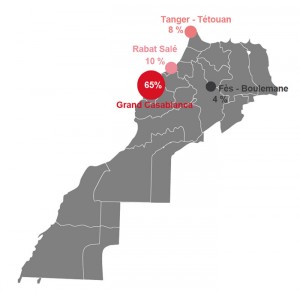 regions-investissements-Maroc