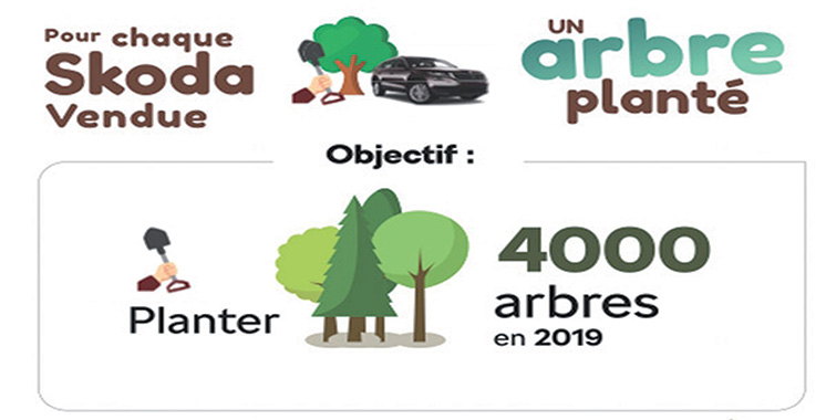 Škoda lance une initiative environnementale