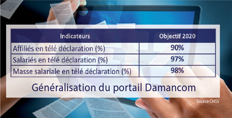 Télé déclarations CNSS : Damancom bientôt généralisé