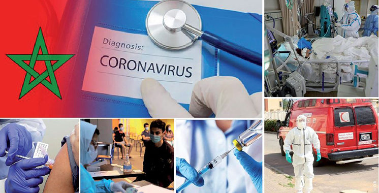 Covid-19 / Maroc : La situation épidémiologique au 7 mars 2022 à 16H00